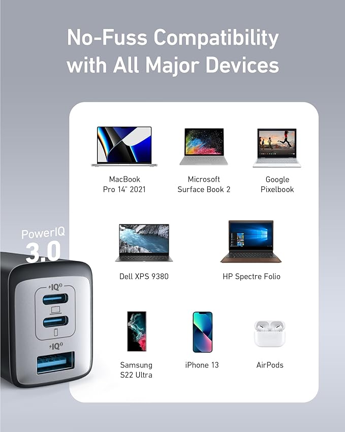 Anker USB C Charger(Nano II 65W), PPS 3-Port Fast Compact Foldable Wall Charger for MacBook Pro/Air, iPad Pro, Galaxy S20, Dell XPS 13, Note 20/10+, iPhone 16/16 Pro, Steam Deck, and More