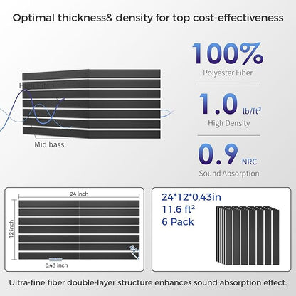 BSHEAD 6 Pack 2-Layer Fold Soundproof Wall Panels, 24 x 12 x 0.43 in Large Sound Proof Foam Panels for Walls, 0.9lb/ft³ High Density, 3D Acoustic Panels,Artistic Noise Dampening Panels Black&White