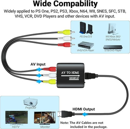 GINGIN RCA to HDMI,AV to HDMI Converter,Composite to HDMI Converter Compatible with WII,PS One,PS2,PS3,STB,Xbox,VHS,VCR,Blue-Ray DVD,with 3.3ft HDMI Cable