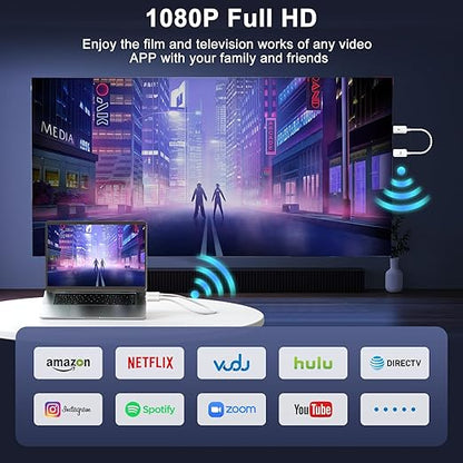 Anytrox Wireless HDMI Transmitter and Receiver 4K Decode 1080P Output, HDMI Wireless Extender, Plug & Play, Support 2.4/5GHz for Streaming Video and Audio to Monitor from Laptop/Pc/Tv Box (White)