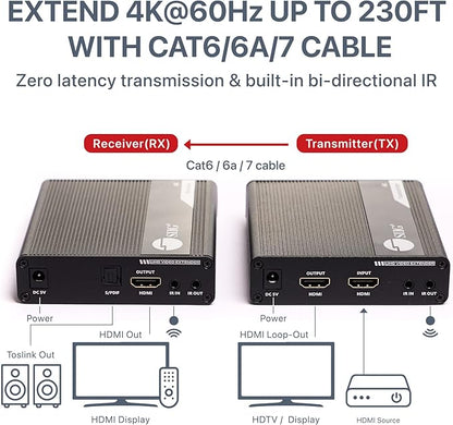 SIIG 4K HDMI Extender Balun Over CAT6/7 - Up to 230ft (70m), 4K@60Hz, Loopout, HDCP 2.2, Near Zero Latency, EDID Learning, ARC & Audio Extractor, Two-Way IR, ESD Protection (CE-H26L11-S1)