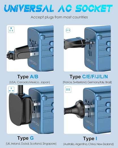 35W PD Universal Travel Adapter Fast Charging Offers 3X2.4A USB-A Ports, 2X USB-C Ports and Multi AC Outlet, International Plug Converter Worldwide Travel Charger All in One for EU US UK AUS
