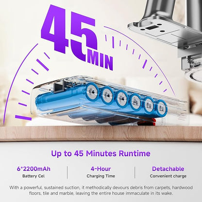 Clinkal Cordless Stick Vacuum Cleaner, 38Kpa Powerful Suction Vacuum Cleaner with LED Headlight, Detachable Battery, 8-in-1 Lightweight Handheld Vacuums for Pet Hair Carpet and Hardwood Floor, Purple