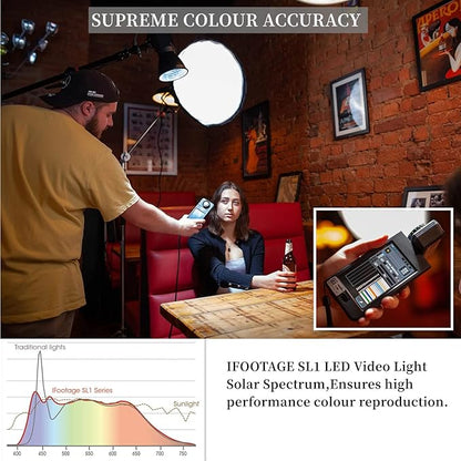 IFOOTAGE SL1 220DN LED Video Light,Continuous LED Lighting with 5600k Daylight,CRI 98+,Brightness 42000lux @ 1m,8 Light Effects,APP Control,for Professional Video Recording