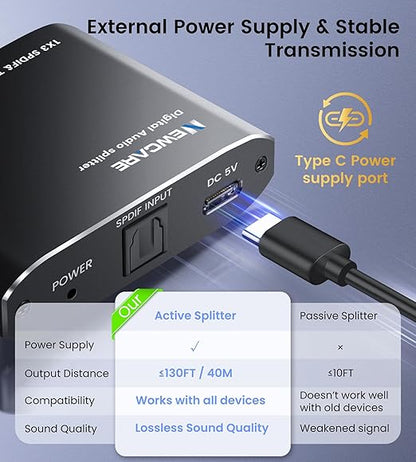 NEWCARE Optical Audio Splitter 1 in 3 Out,SPDIF Toslink Digital Optical Audio Cable Splitter 1x3 Support LPCM2.0 Doldy Digital & DTS 5.1 for Xbox,PS4,DVD,TV Box,Home Theatre, Receiver,Sound Bar