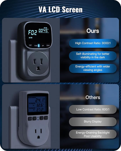 WILAWELS Digital Temperature Controller Outlet, 15A/1800W Heavy Duty Thermostat Plug, VA LCD Display, Heating/Cooling Control, -40°F~210°F, 4 Timer Modes, for Greenhouse Incubator Homebrew B01TC06