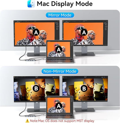 USB C Docking Station Dual HDMI Monitor 4K 60 Hz USB C to Dual HDMI Adapter with 2 hdmi Ports, USB-C Hub 2 Monitors with 3 USB Port PD Charging Compatible for Dell XPS HP Surface etc