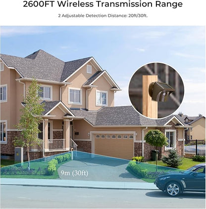 eMACROS Single Solar Sensor Incompatible with Pre-2022 Versions— 1/2 Mile Long Range Motion Sensor for Long Driveways, Homes & Large Properties, Outdoor Weatherproof Security Alert System