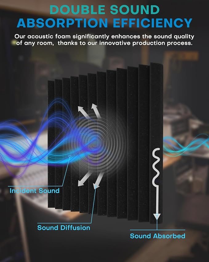 52 Pack Acoustic Foam Panels, 1 X 12 X 12 Inches Sound Proof Foam Panels for Walls, High Density Acoustic Panels Sound Absorbing, Black White Noise Cancelling Studio Wedges (NOT INCLUDE ADHESIVE)