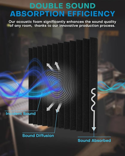 Knightsacoustic 24 Pack Sound Proof Foam Panels for Walls with Self Adhesive, 12x12x1 Acoustic Foam Panels, High Density Acoustic Panels Sound Absorbing, Fire Resistant Studio Sound Proofing Black