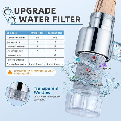 CECEFIN Carbon-Fiber Faucet Extender Aerator-Water-Filter - 4pcs 1um Micro-Porous Chlorine Purifier, High Density Sediment Filtration, 1"(D)*1.47"(H) Filtered Cartridge for CECEFIN Swivel Aerator