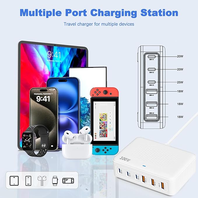USB C Charger Block 100W Charging Station Hub GaN-III 6 Port Type C Travel Charger for Multiple Devices USB C Power Strip Adapter Plug Cube Brick for iPhone 16 15 14 13 12 Pro Max,iPad,Galaxy,5ft Cord