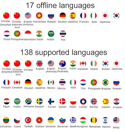 Portable Language Translator Device, 138 Languages Online, 17 Languages Offline, Voice Video Recording, Unit Conversion - Multilingual Communication, Photo Translation, Ideal for