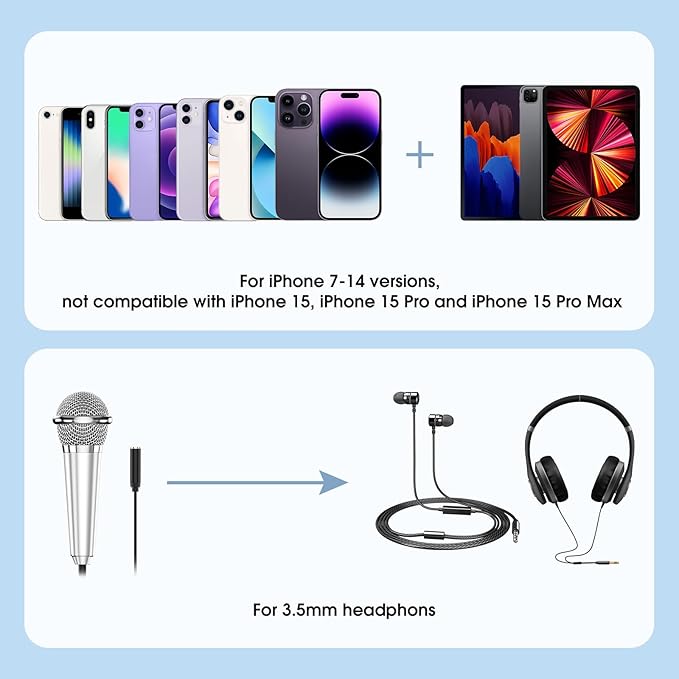 Mini Microphone for iPhone iPad Small ASMR Tiny Microphone for Voice Video Recording Singing, Vlogging, Podcasting YouTube (1 PCS Blue)