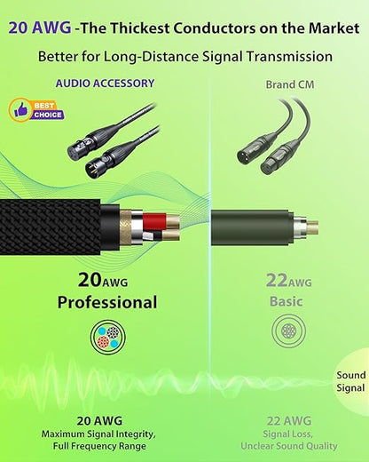 XLR Cables 300ft 1 Pack, Professional Gold-Plated Rean Connectors from Neutrik, Kevlar-Reinforced Nylon Braided Microphone Cable, Mic Cable, Durable Shielded and Balanced XLR Male to Female Cord