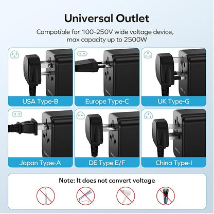 MOMAX European Travel Plug Adapter, Worldwide All in One Travel Adapter, International Power Adapter Wall Charger with 3 USB A and 1USB C Charging Ports for Travel Essentials (Type C/G/A/I)