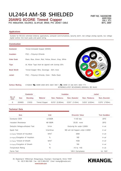 KWANGIL 8C 20AWG AMSB Shielded Cable Wire (UL2464) - Highly Flexible Str TC, PVC Ins, OS+TC BRD, PVC JKT for CNC Machine, Stepper Motor, VFD Spindle (Matte Black 50FT)