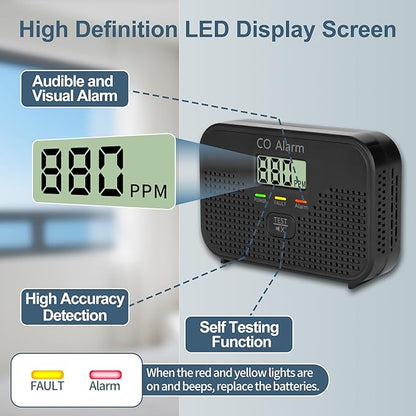 Carbon Monoxide Detector Powered by AA Battery (not Included),CO Monitoring Alarm with LCD Display Screen, Used for Home Basement Kitchen, Hotel Garage, Bedroom, Living Room Voice Alarm 4 Pack