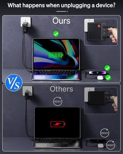 SlimQ 100W USB C Charger PD3.0 Quick Charging Station Block USB Type C Wall Foldable Plug Travel Adapter Fast Charger