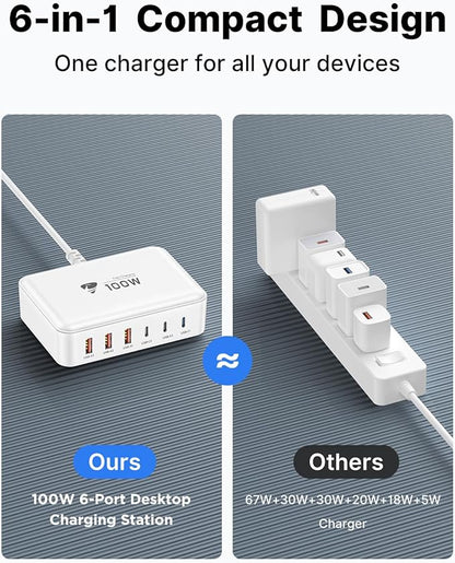 Aiminu USB C Charger Block Charging Station 6-Port 100W GaN USB C Fast Charging for Multiple Devices PD 3.0 Type C & USB A Wall Charger Power Adapter for All iPhone iPad Samsung Android Pixel Series