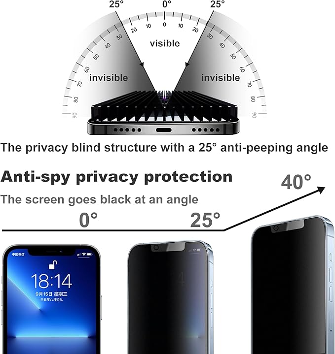 Matte Privacy Screen Protector for iPhone 14/iPhone 13Pro /13 Screen Protector Privacy Glass Anti-Glare,Anti-Spy Tempered Glass Film,Smooth and Responsive Touch Anti-Scratch