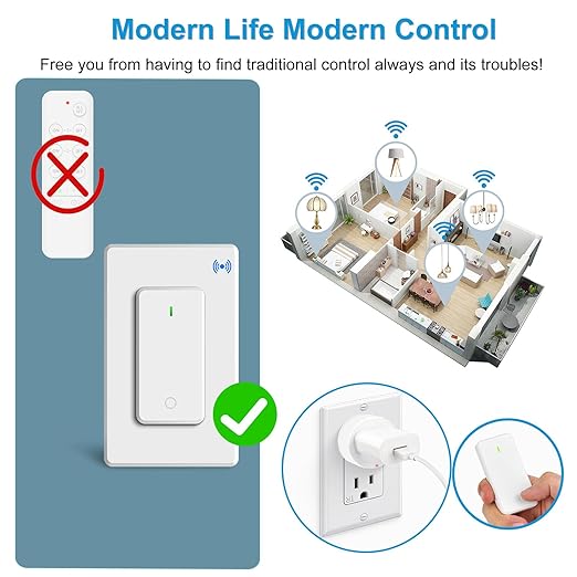 Remote Switch Outlet,GreenCyle Remote Control Outlet Plug with Switch,Wireless On/Off Light Switches Wall Mounted,15A/1500W,TUV List,No Wiring Needed,500ft RF Range,for Lamp,Fans,Household Appliances