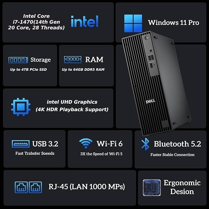 Dell Pro Slim QCS1250 Business Desktop, New OptiPlex Version, Intel Core i7-14700(20 Core, 28 Threads), 16GB DDR5 RAM, 512GB PCIe SSD, Ultra-Quiet Design, Dual 4K Monitor Support, USB-C, Windows 11