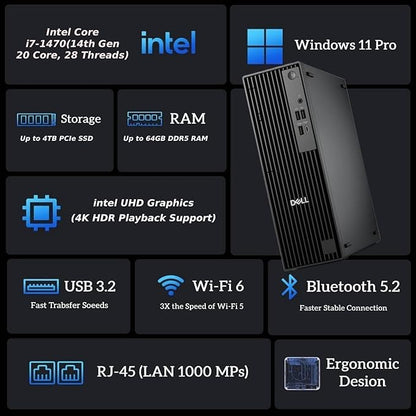 Dell Pro Slim QCS1250 Business Desktop, New OptiPlex Version, Intel Core i7-14700(20 Core, 28 Threads), 16GB DDR5 RAM, 512GB PCIe SSD, Ultra-Quiet Design, Dual 4K Monitor Support, USB-C, Windows 11