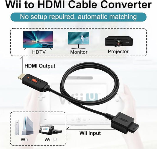 Arector Wii to HDMI Adapter Cable for Full HD Device, Wii Converter Supports All Wii Display Modes 720P HDMI Output, Compatible with wii U HDTV, Monitor — Plug & Play