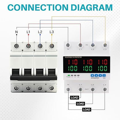 KNMIPJD Over Under Voltage Protection Device, 110V 100A Adjustable Circuit Breaker with LED Display for Real-Time Monitoring of Voltage, Current, Power, Home Commercial Electrical Safety（4P 100A）