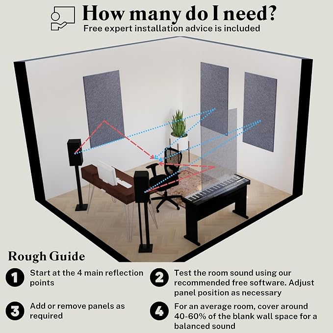 AudioSilk Acoustic Panels, 4 Pack ROOM KIT, Large, 46" x 23", Natural