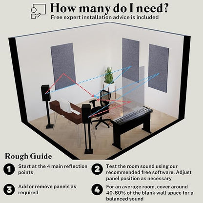 AudioSilk Acoustic Panels, 4 Pack ROOM KIT, Large, 46" x 23", Black