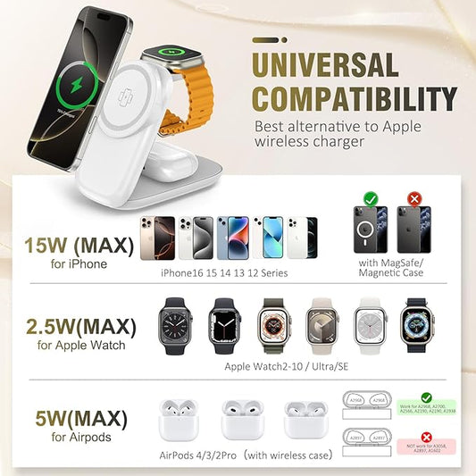 Foldable Wireless Charger, Fast Max Charging for iPhone 16/15/14/13/12 Pro Max, 3 in 1 Charging Station for Apple Watch 10－3 & AirPods Pro/4/3（White