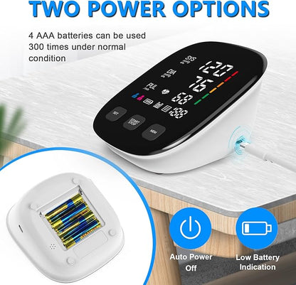 Blood Pressure Monitor, Automatic Upper Arm Blood Pressure Monitors for Home Use with Digital LED Display, Adjustable Blood Pressure Cuff 9-17'' with 2×199 Sets Memory (White)
