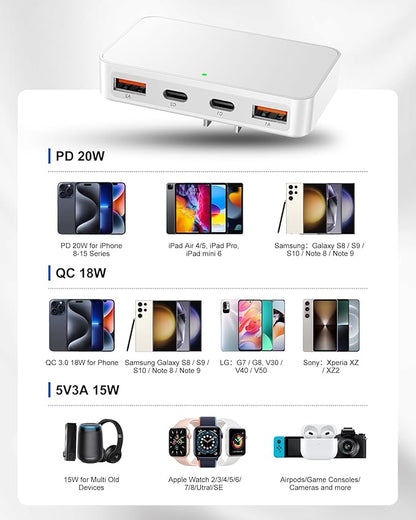 KWRNVO Flat USB Wall Charger 4 Ports Slim 35W USB-C/A Flodable Plug Fast Charging Block for iPhone 8/9/10/11/12/13/14/15 Multiport Power Charging Adapter for ipad and Galaxy Series S8-10 White