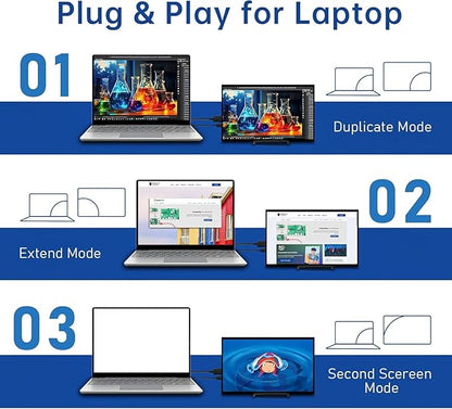 HMTECH 10.1 Inch Raspberry Pi Screen HDMI Monitor 1024x600 LCD Display 16:9 IPS Screen for Raspberry Pi 5/4/3/2/B/B+ Win11/10/8/7, Free-Driver, Non-Touch