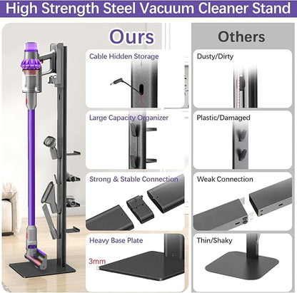 XIGOO Storage-Stand-Docking-Station-Holder Compatible with V15 Detect V11 V10 V8 V7 V6 Cordless Vacuum Cleaners, Stable Metal Organizer Rack(White, 5 Hooks)