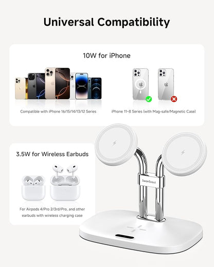 SwanScout Wireless Charger for iPhone Air/17, SwanScout 706M, Dual Magnetic Charger for iPhone 16/15/14/13/12 Series, Charging Station for AirPods Pro 3/2, AirPods 4/3rd (White)