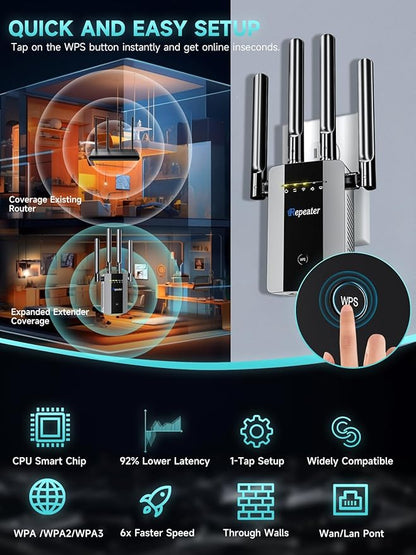2026 New WiFi Extender Signal Booster for Home, 15715sq.ft Long Range WiFi Repeater Wireless Routers Signal Amplifier, Mesh WiFi 15X Faster Access Point with Ethernet Port, Easy Setup, 5 Working Mode