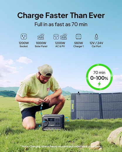 BLUETTI Elite 100 V2 Portable Power Station, 1024Wh LFP Battery Backup w/ 4 1800W AC Ports (3600W Surge), 35% Smaller, Fast Charge and UPS Solar Generator for Camping, Road Trip, Outages, Home Backup