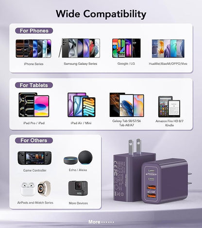 [2Pack] 40W USB C Plug,4-Port Fast Charger Block PD+QC 4 Port Charger Cube Wall Charging Box Brick for Samsung Galaxy S22/S21+/S21 Ultra,Magsafe Wireless Charger,iPhone 17/16/16 Pro Max/15/14(Purple)