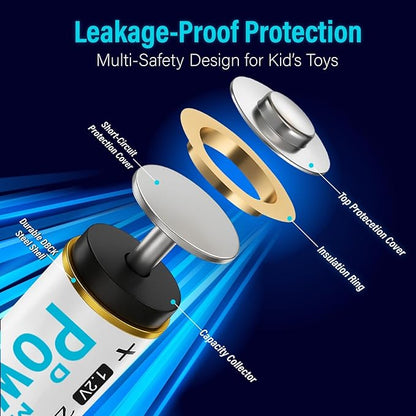 DMK POWER Rechargeable AA Batteries,2800mAh High Capacity Batteries 1.2V NiMH Low Self Discharge (4pcs)