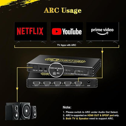 CORSAHD 4K@120Hz HDMI 2.1 Switch 4 in 1 Out with Audio Extractor,48Gbps,HDCP 2.3,HDR 10+,ARC,VRR,ALLM,CEC,IR Remote,Optical SPDIF 5.1Ch,AUX L/R 3.5mm 2.1Ch,HDMI Switcher 4x1,4 Port HDMI Selector