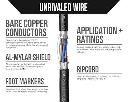 Voltive 18/6 Shielded Low Voltage Wire, Riser CL3R, Black, 500ft - 18AWG, 6 Conductors, Overall Shield, Stranded Bare Copper, UL Listed - V-1256-2