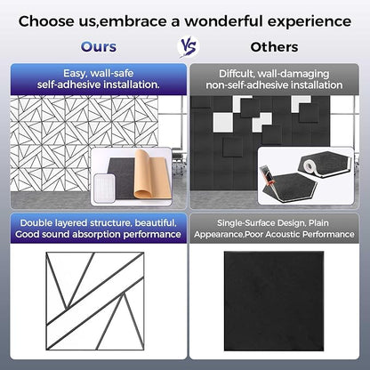 8 Pack 2-Layer Large Soundproof Wall Panels, 15.7 x 15.7 x 0.43 in Sound Proof Foam Panels for Walls, 1.2lb/ft* High Density, 3D Acoustic Panels,Artistic Noise Dampening Panels White&Black