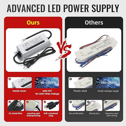 12V LED Driver 60 Watts Waterproof IP68 Power Supply Low Voltage Landscape Transformer AC 90-265V to 12V DC 5A Converter for Indoor Outdoor LED Strip and Any 12 V DC Device