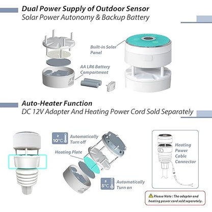 Ecowitt WS90 7-in-1 Weather Sensor, Outdoor Temperature/Humidity/Rain Gauge/Wind Speed and Direction/UV Index/Solar Radiation - Just Sensor, Could NOT Be Used Alone - 915 MHz