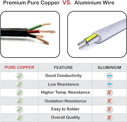 NATIONAL Wire & Cable – 18 AWG 4-Conductor Premium Copper Wire, 100 ft, Stranded | Made in USA, Flexible Jacket | LED Strips, Electronics, Low Voltage, DIY Projects, Indoor and Outdoor Use