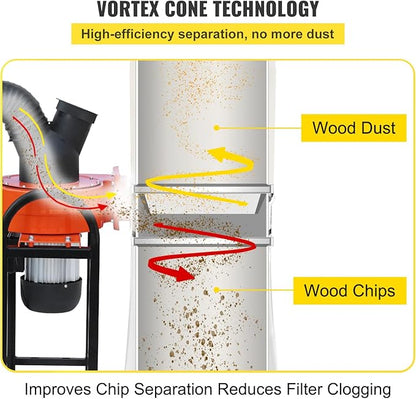 VEVOR 1.5 HP Dust Collector, 716 CFM, Portable Vortex Dust Collector, with 47 Gallon Collection Bag and Mobile Base, 120V, 3400 RPM, 5μm Canister Filter Kit, for Woodworking Dust Collection System