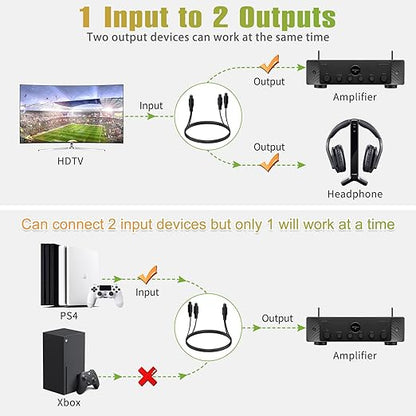 Bangun 1x2 Digital Audio Splitter Cable 15ft, Toslink Digital Fiber Optic Audio Splitter 1 Male Input 2 Male Output (for Home Theatre, Xbox, PS5/PS4)
